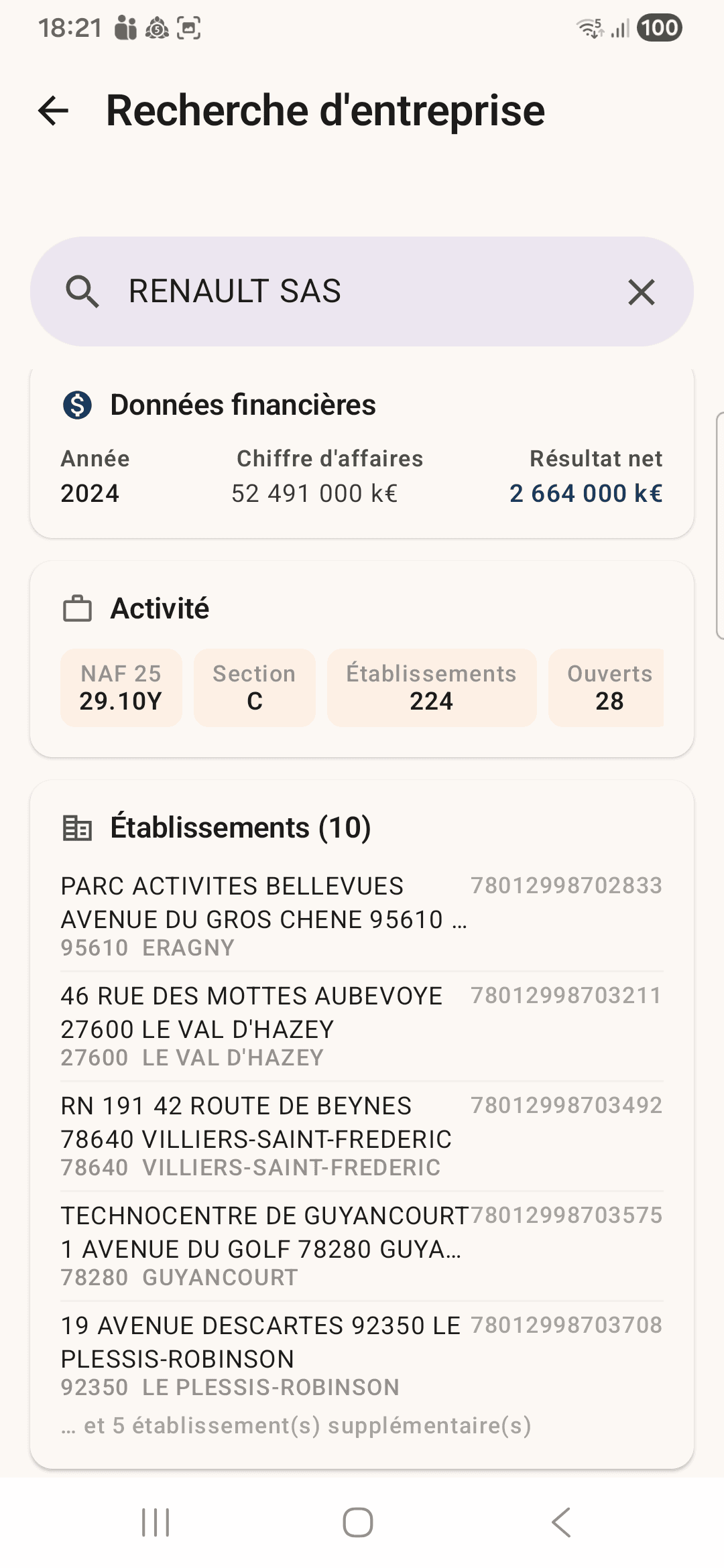 Tabellio — Résultats détaillés